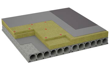 considerations of Curry Rivel flat roofing insulation